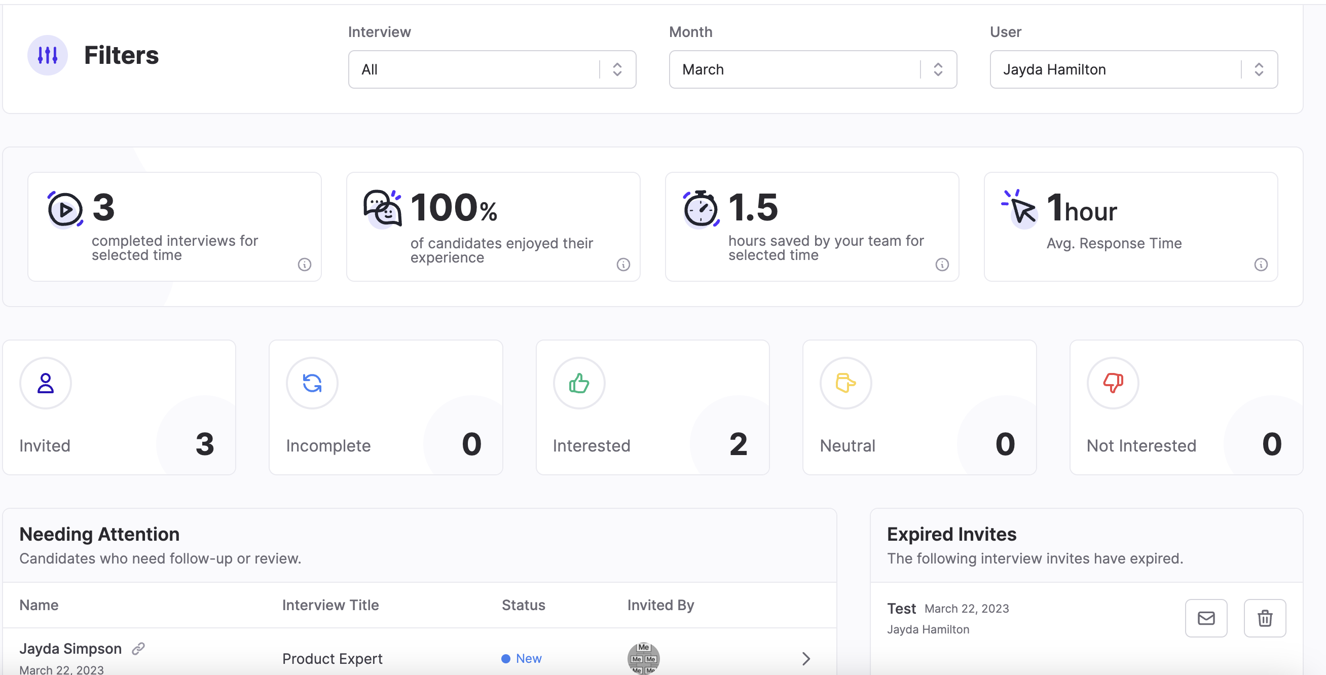 User Activity Report Screenshot